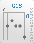 Chord G13 (x,10,9,10,10,12)